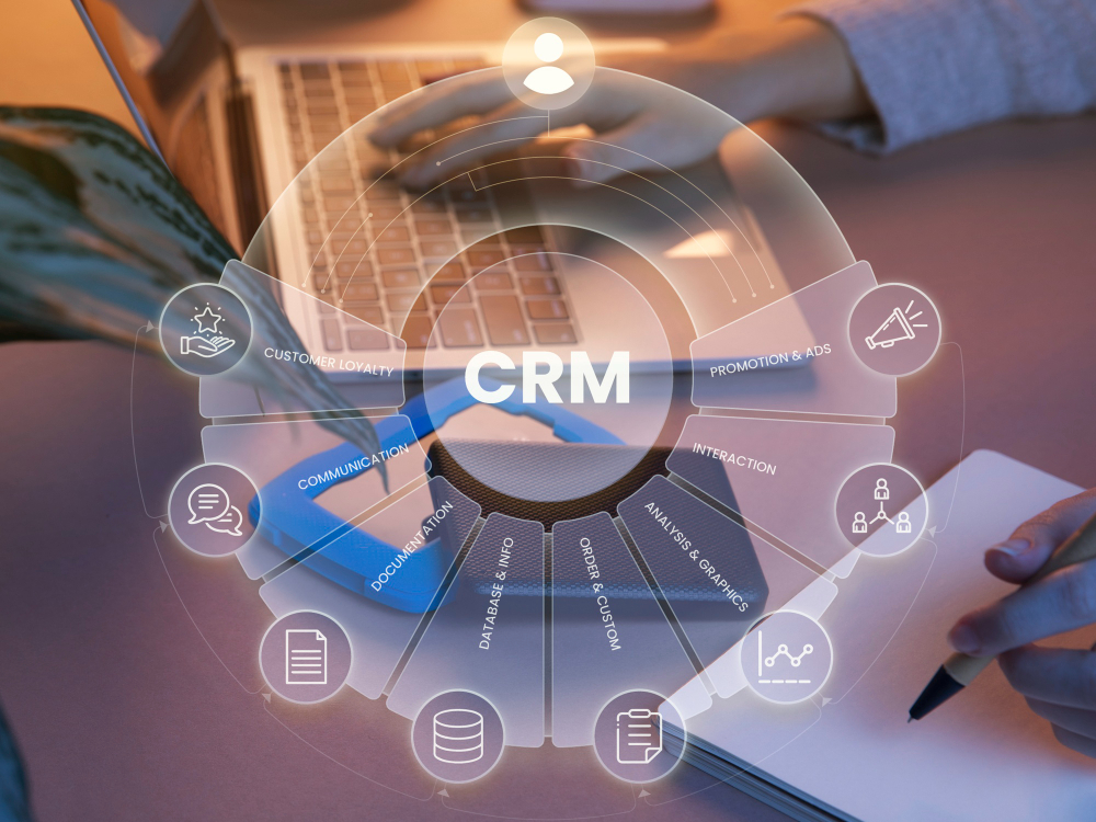 AI Integration Enhance CRM Functionality