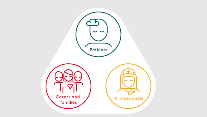 Digital Mental Health
