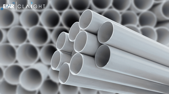 united-kingdom-plumbing-pipe-market