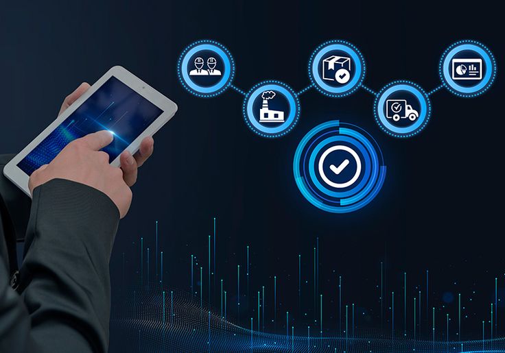 Mobile App Development Cost in India