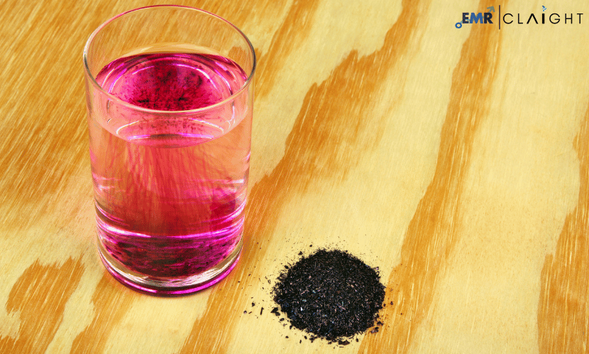 Potassium Permanganate Market