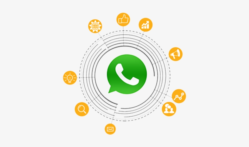 whatsapp marketing in Chennai