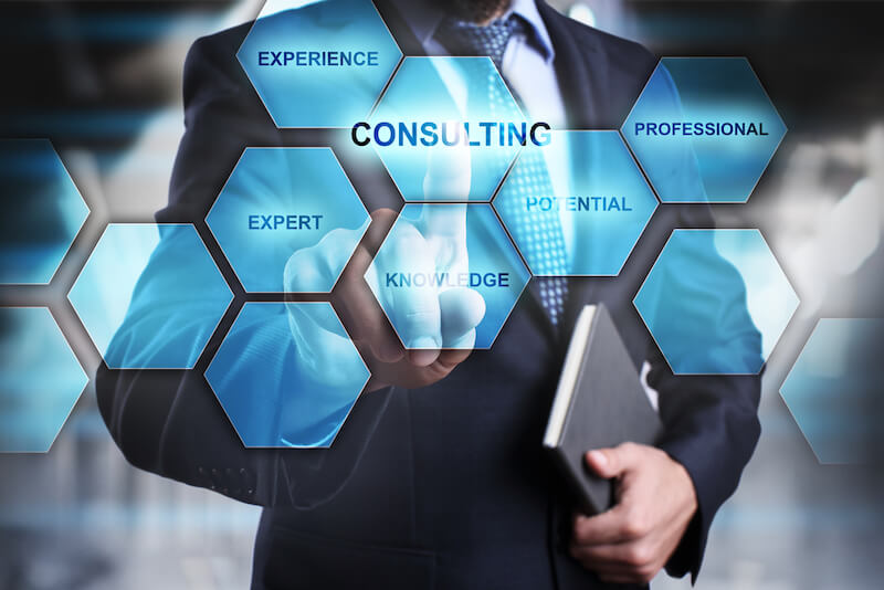 Business Success Through Website & Application Development