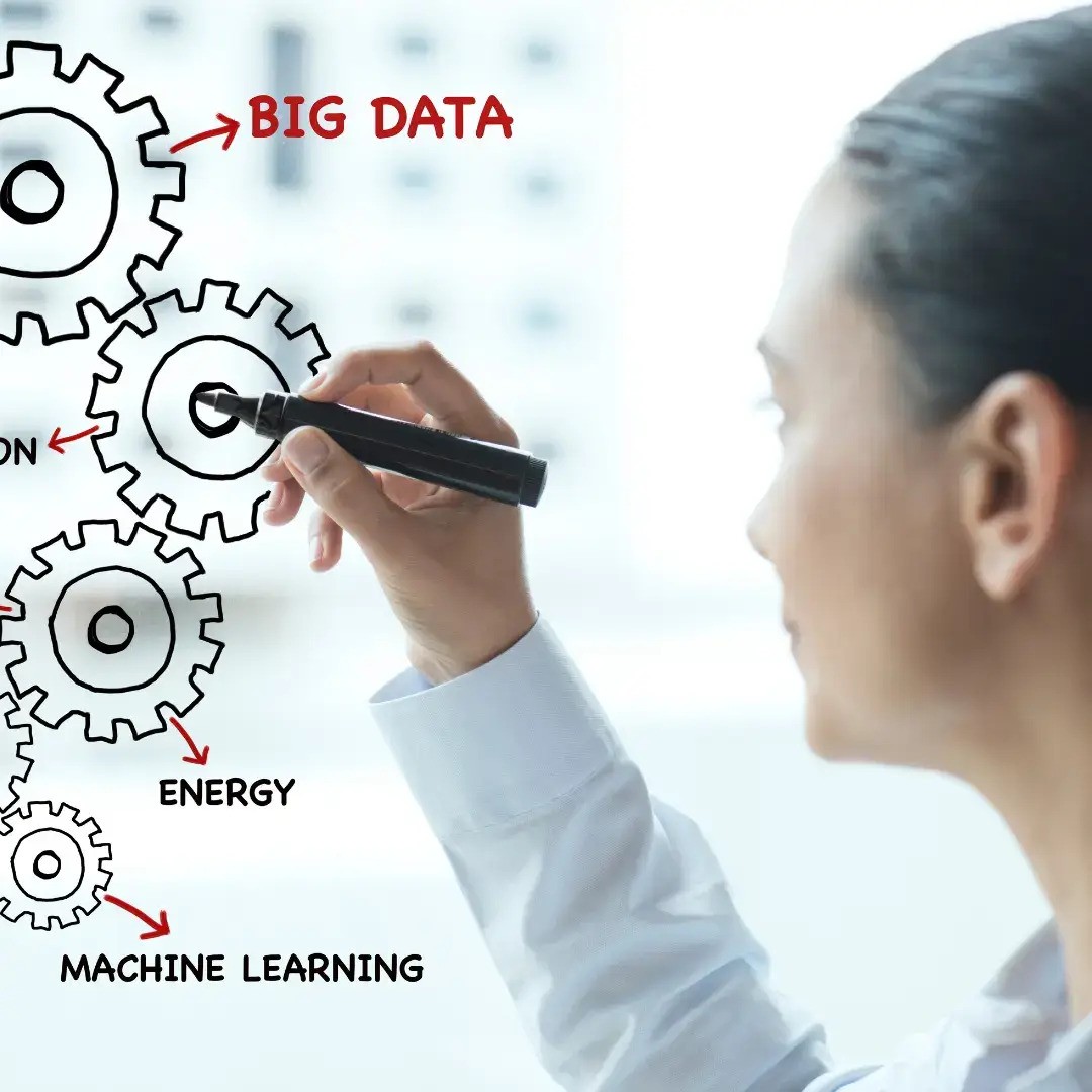 Unlock Business Growth with Data Engineering Services