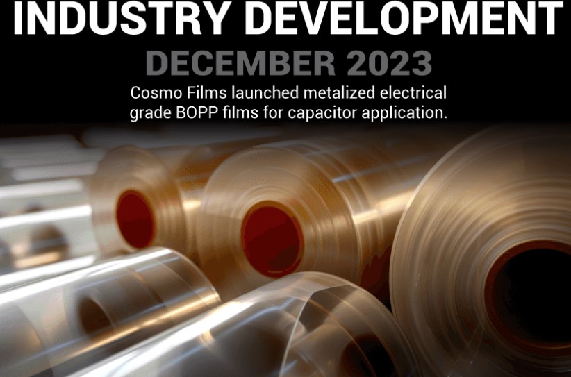 BOPP Films Market