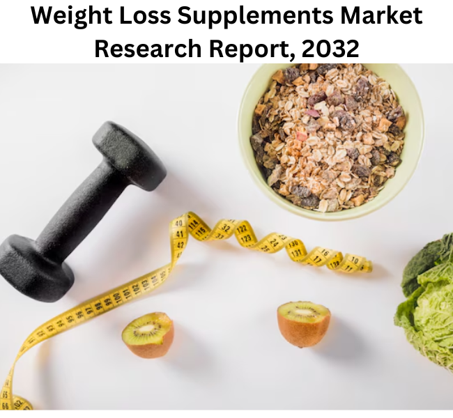 Weight Loss Supplements Market