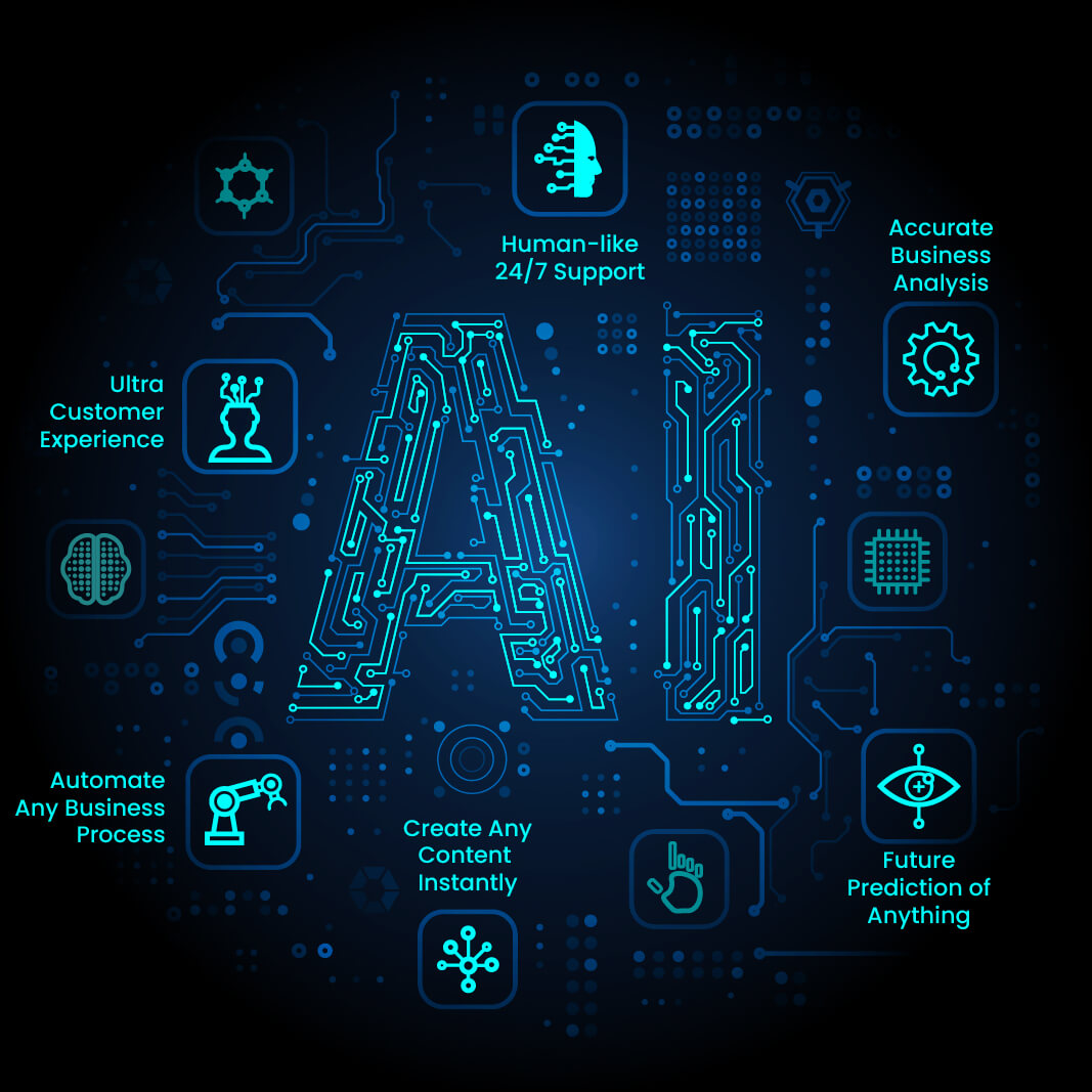 AI Software Development Company
